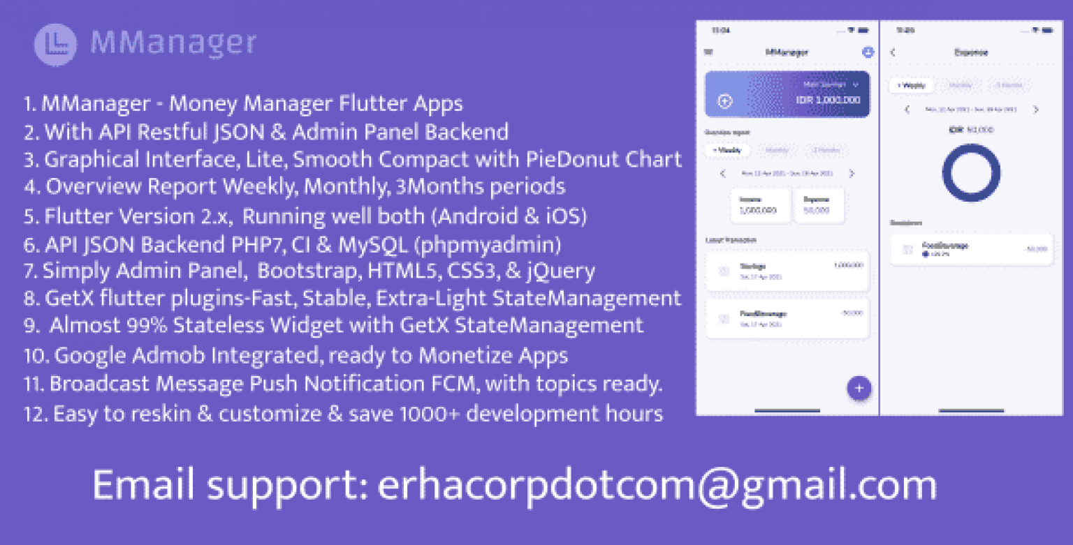 Money Manager Flutter Apps, with API & Admin Panel - Nulled
